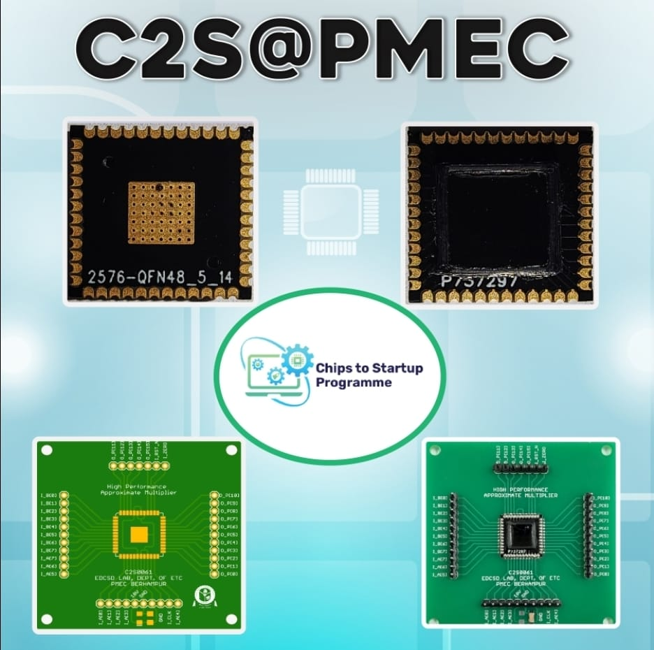 ASIC Silicon Die on PCB