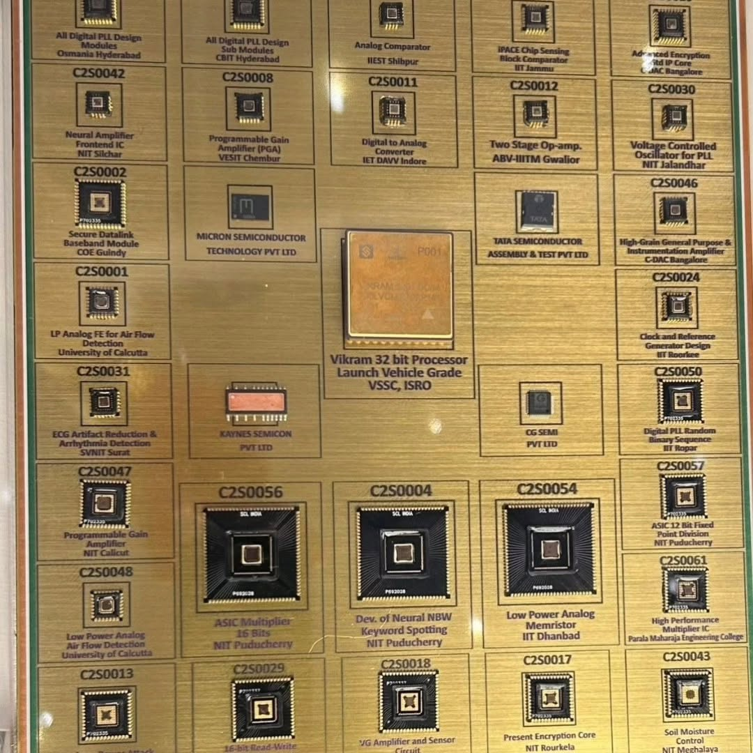 First Made in India Chips Silicon